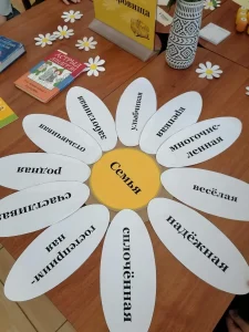 Онлайн-встреча «Остров семейных сокровищ»-5